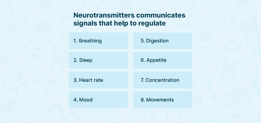 Neurotransmitters communicates signals taht help to regulate