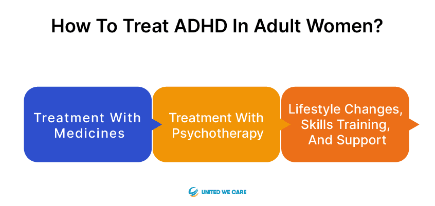 ADHD In Adult Women