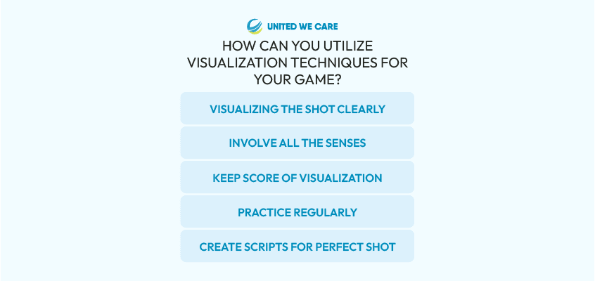 How can you Utilize Visualization Techniques for your Game?