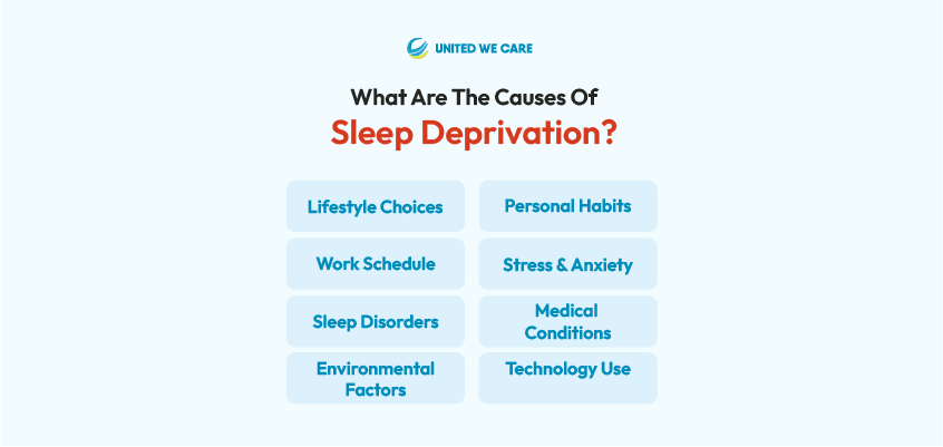 Causes of Sleep Deprivation