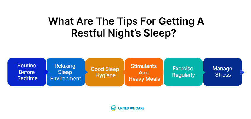 Tips for getting a A Restful Night