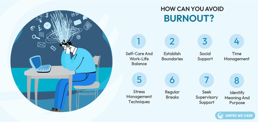 Can You Avoid Burnout