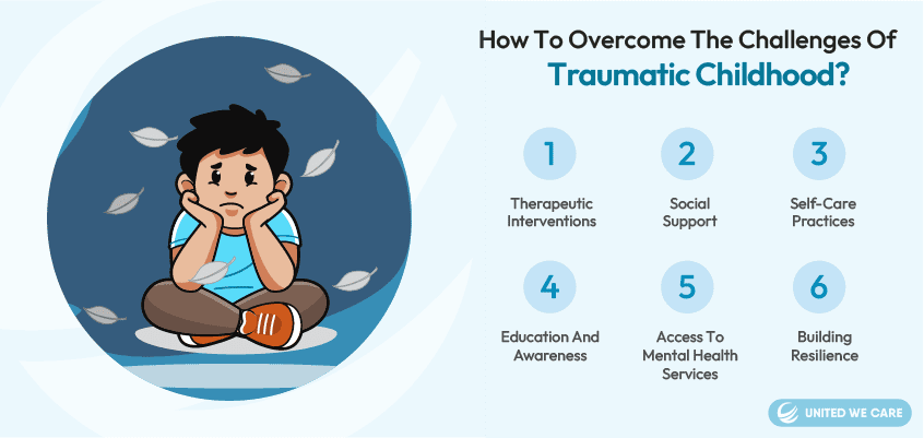 Overcome the challanges of Traumatic Childhood