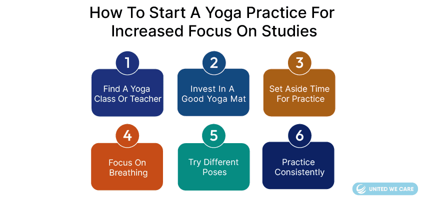 Yoga for Concentration in Study