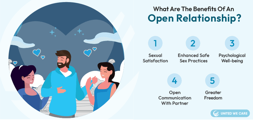 benefits of Open Relationship