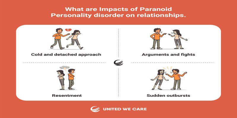 Dampak Gangguan Kepribadian Paranoid pada hubungan