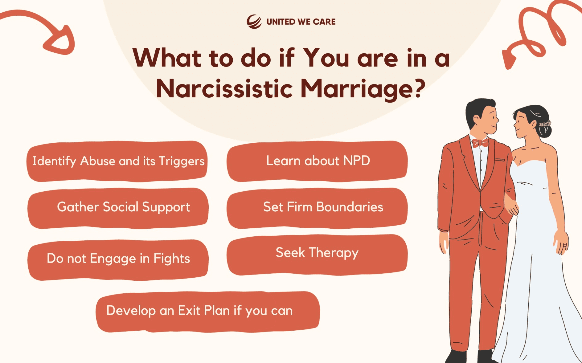 Dark Enigma of Narcissist Marriage 