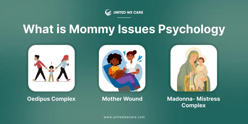 What Is ‘Mommy Issues Psychology’?