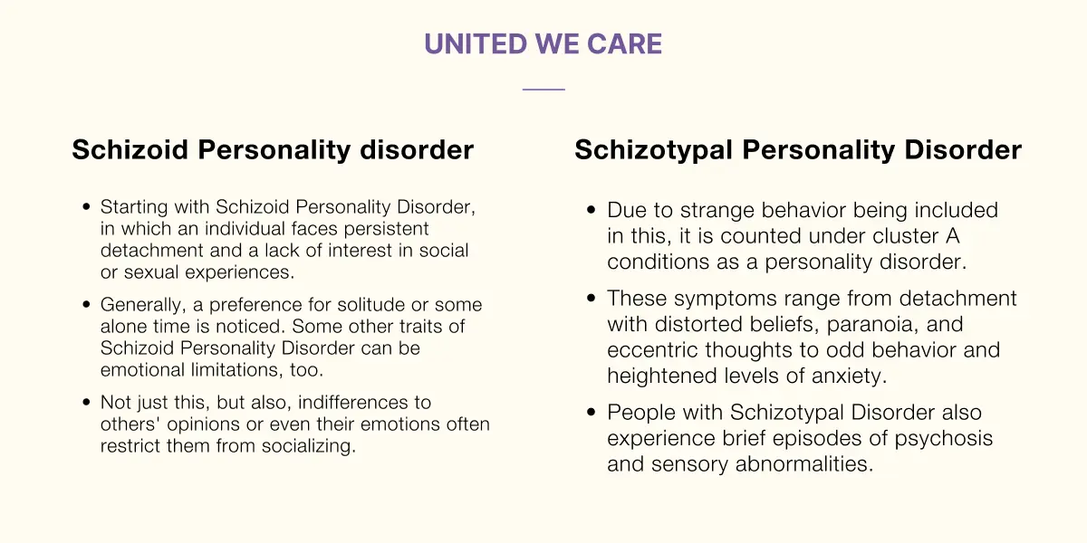 Difference between schizotypal and schizoid personality disorder