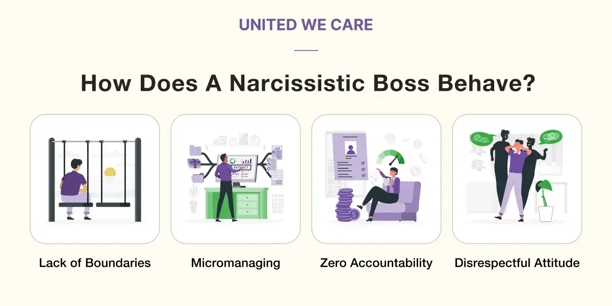 How to Cope with a Narcissistic Boss?