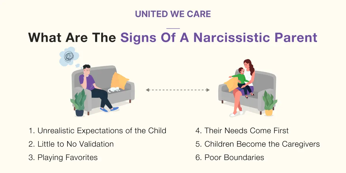 How to Cope with a Narcissistic Parent