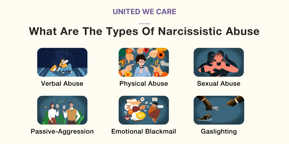  Narcissistic Abuse: Examples, Signs, and Effects