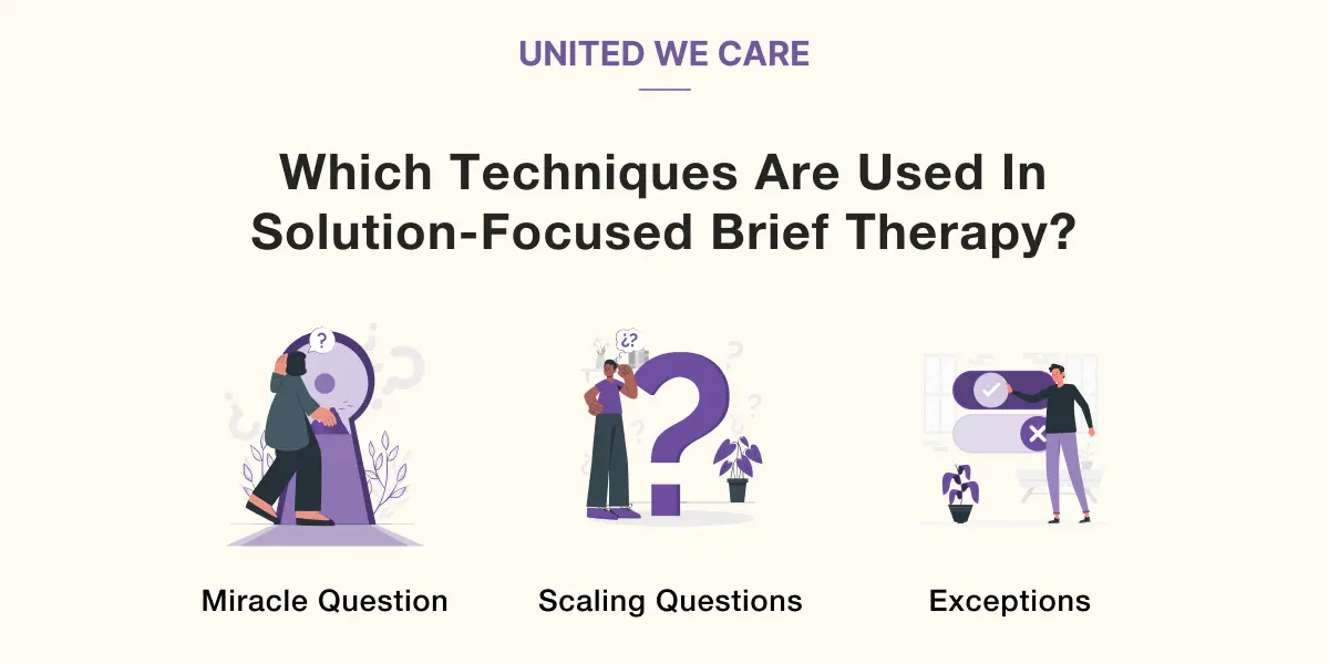 Solution-Focused Brief Therapy