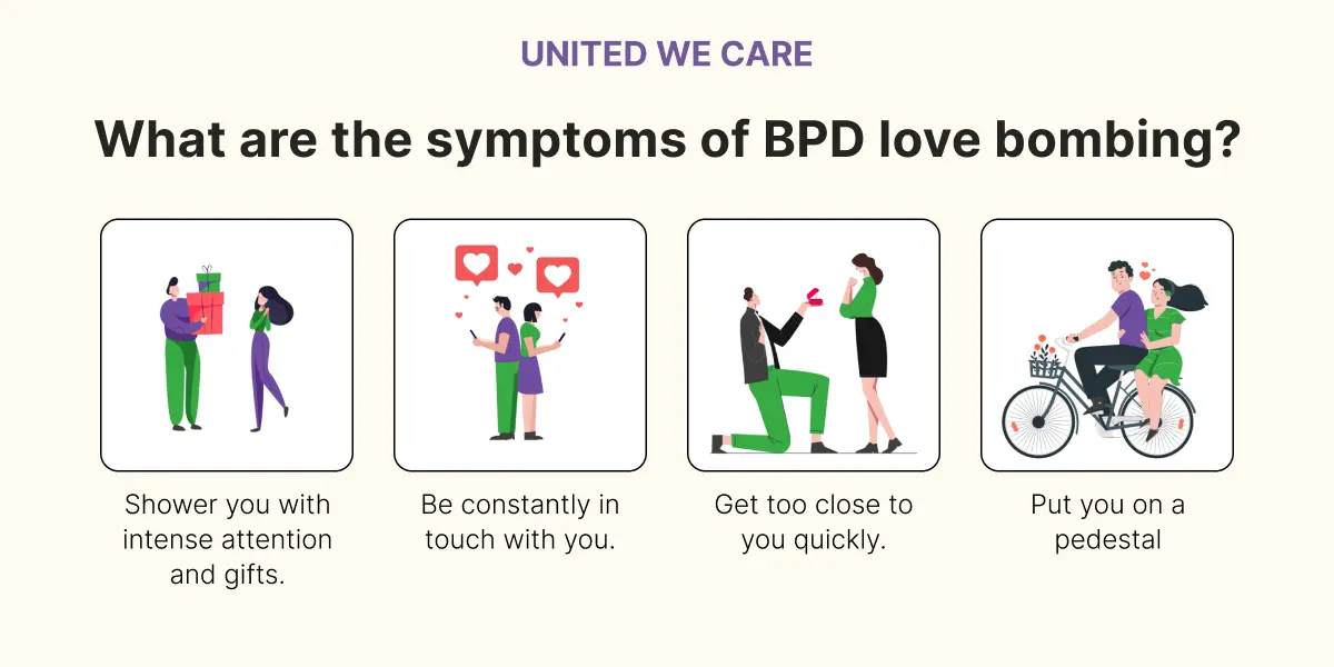 What are the symptoms of BPD love bombing?