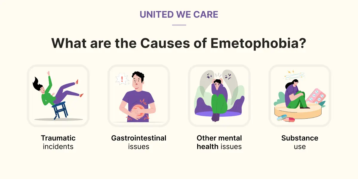 Emetophobia: Everything You Need To Know