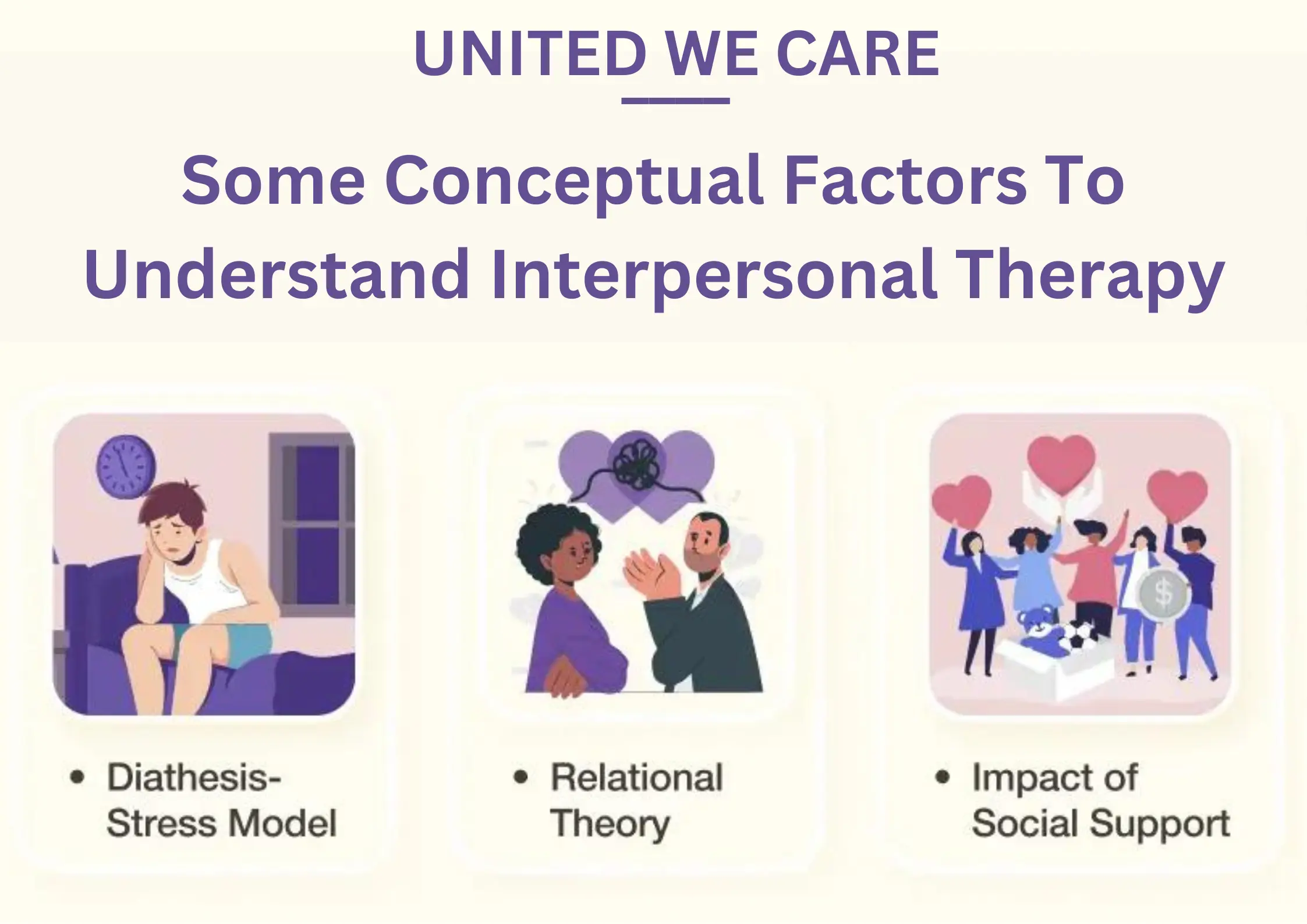 Interpersonal Therapy