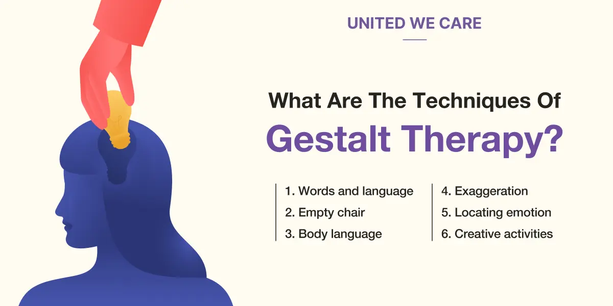 Gestalt Therapy